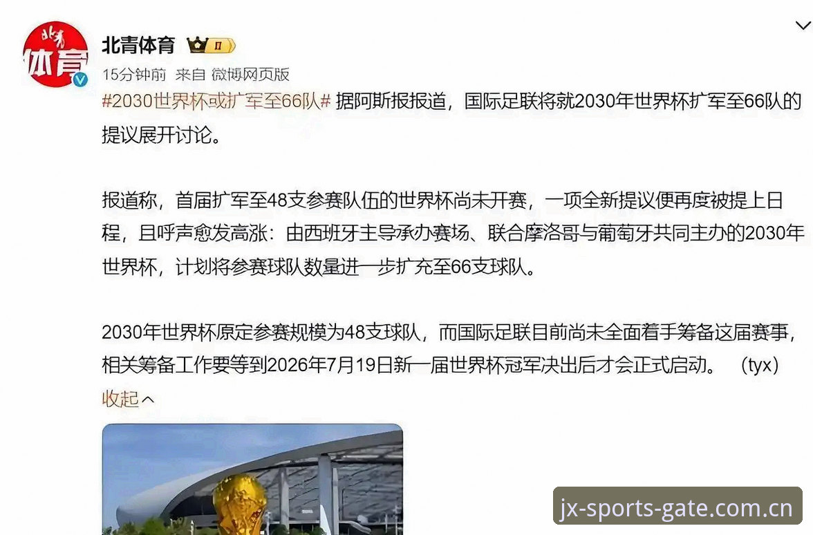2030世界杯扩军至66队最新进展：中国男足迎来历史性机遇？金喜体育深度解析赛事变革